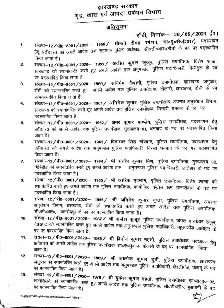 झारखंड में आज 66 पुलिस उपाधीक्षक का हुआ तबादला. 8 Screenshot 20210526 195136 OneDrive