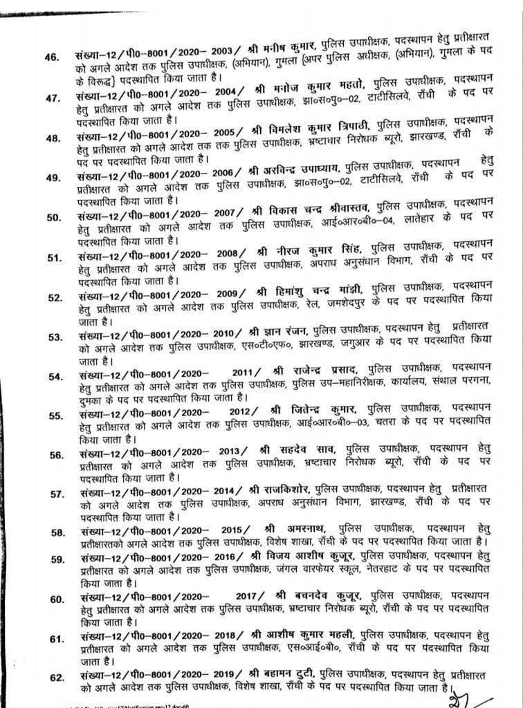 झारखंड में आज 66 पुलिस उपाधीक्षक का हुआ तबादला. 11 Screenshot 20210526 195152 OneDrive