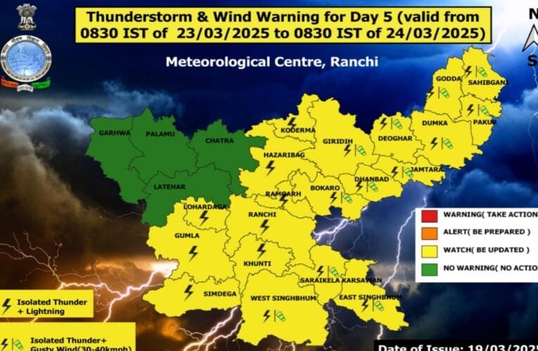 झारखंड में 20 और 21को  राज्य के कई जिलों में गरज के साथ ओलावृष्टि की संभावना