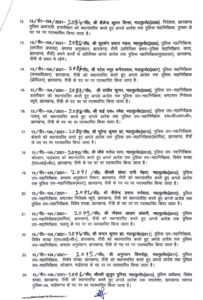 झारखंड में 46 आईपीएस अधिकारियों का तबादला, दो को अतिरिक्त प्रभार, कई जिले के एसपी बदले गए 8 Screenshot 20250527 210453.Drive