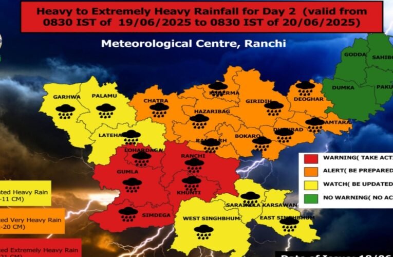 मौसम विभाग के रेड अलर्ट के मद्देनजर जिला प्रशासन ने जारी किए आपातकालीन तैयारियों के निर्देश