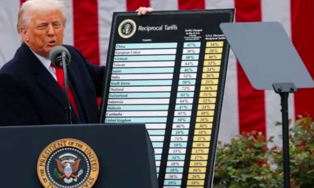 अमेरिका ने भारत पर लगाया 25% टैरिफ: भारतीय निर्यात पर असर, एक अगस्त से लागू 4 20250730 182443