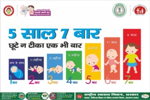 झारखंड के कई इलाकों में आज हल्की बारिश और बादल छाए रहेंगे, रांची में तापमान 22-28 डिग्री के बीच