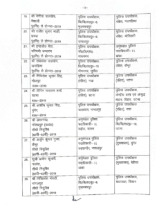 बिहार चुनाव से पहले प्रशासनिक हलचल: आईएएस अधिकारियों के बड़े तबादले, चंद्रशेखर सिंह बने सीएम सचिवालय के सचिव 10 Screenshot 20251003 201418.Drive 2