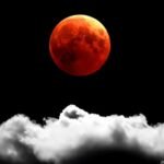 2026 का पहला चंद्र ग्रहण आज: ब्लड मून का नजारा, सूतक काल और धार्मिक नियमों की पूरी जानकारी 20260303_082025