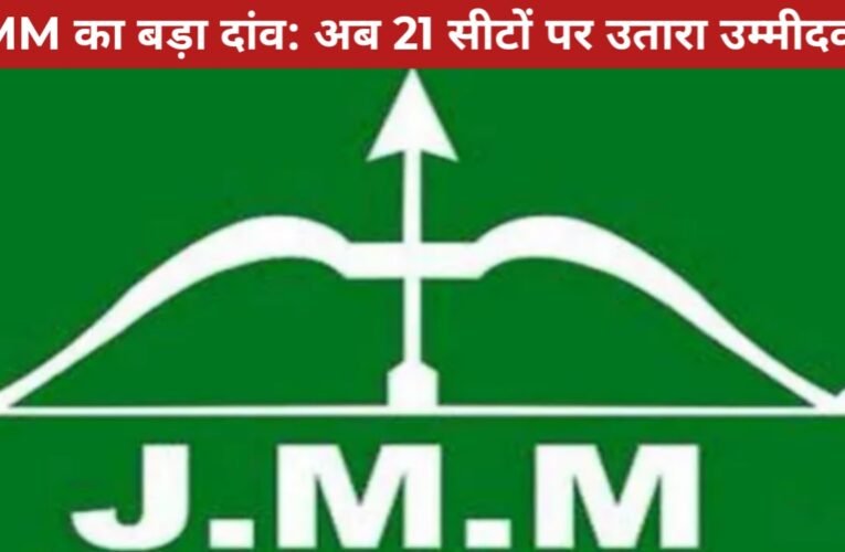 असम विधानसभा चुनाव 2026 में झारखंड मुक्ति मोर्चा (JMM) का बड़ा दांव: अब 21 सीटों पर उतारा उम्मीदवार, पहले 19 पर थी योजना