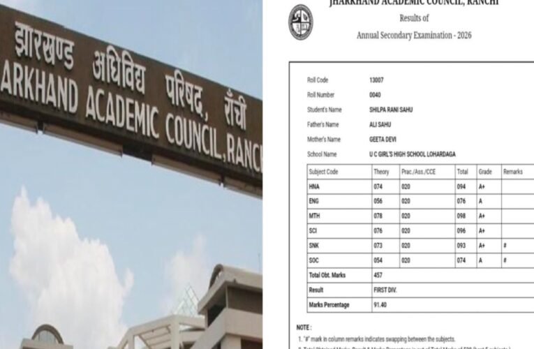 JAC 10th Result Fake Link: झारखंड में 10वीं के रिजल्ट को लेकर मचा हड़कंप, फर्जी लिंक ने बढ़ाई छात्रों की धड़कनें