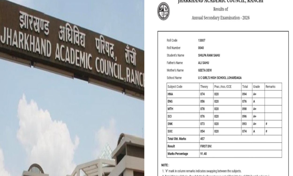 JAC 10th Result Fake Link