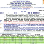 Jharkhand_Weather_Update