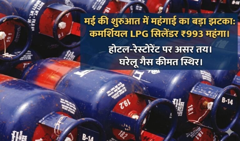मई की शुरुआत में महंगाई का बड़ा झटका: कमर्शियल LPG सिलेंडर ₹993 महंगा, होटल-रेस्टोरेंट पर असर तय, घरेलू गैस कीमत स्थिर