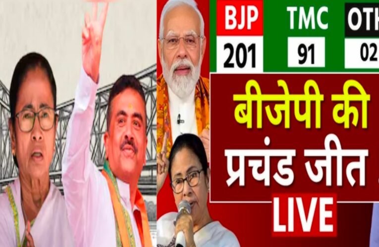 बंगाल चुनाव 2026 परिणाम: BJP की प्रचंड जीत, TMC के 15 साल के शासन का अंत | बड़ा राजनीतिक उलटफेर