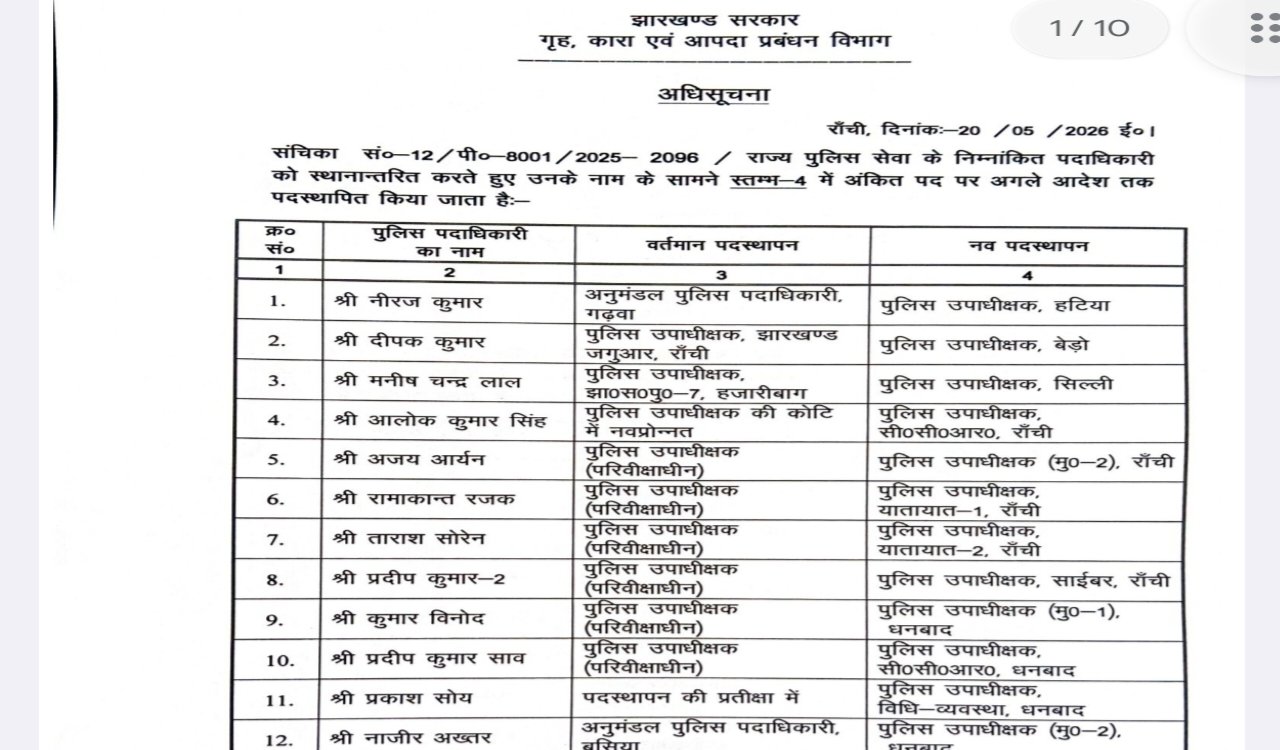 Ranchi Police dspTransfer