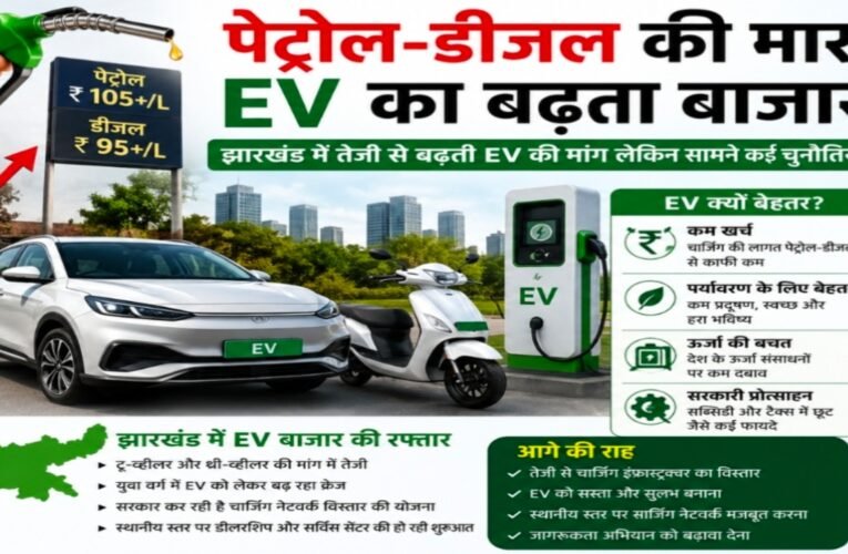 The Impact of High Petrol and Diesel Prices: The Growing EV Market