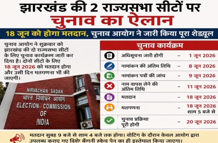 झारखंड की 2 राज्यसभा सीटों पर चुनाव का ऐलान: 18 जून को होगा मतदान, चुनाव आयोग ने जारी किया पूरा शेड्यूल