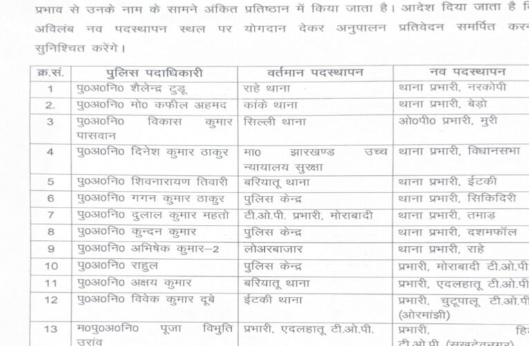 ranchi-police-department-transfer-of-15-officers