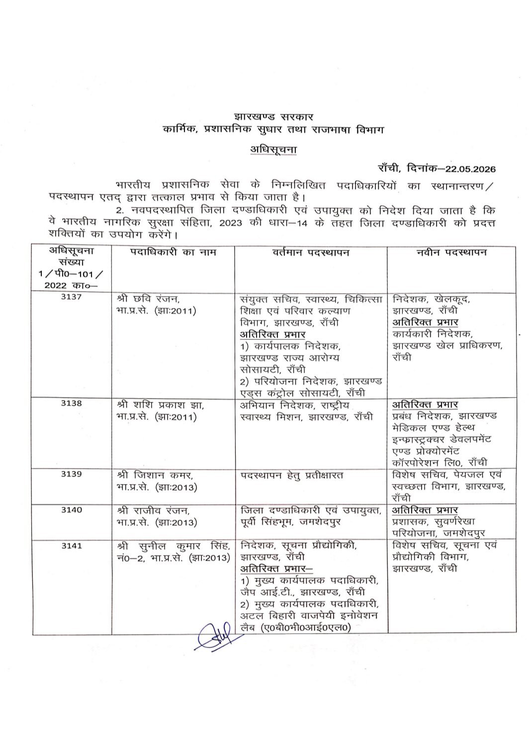झारखंड में बड़े पैमाने पर IAS अधिकारियों का तबादला, गढ़वा DC समेत 36 अफसरों का ट्रांसफर