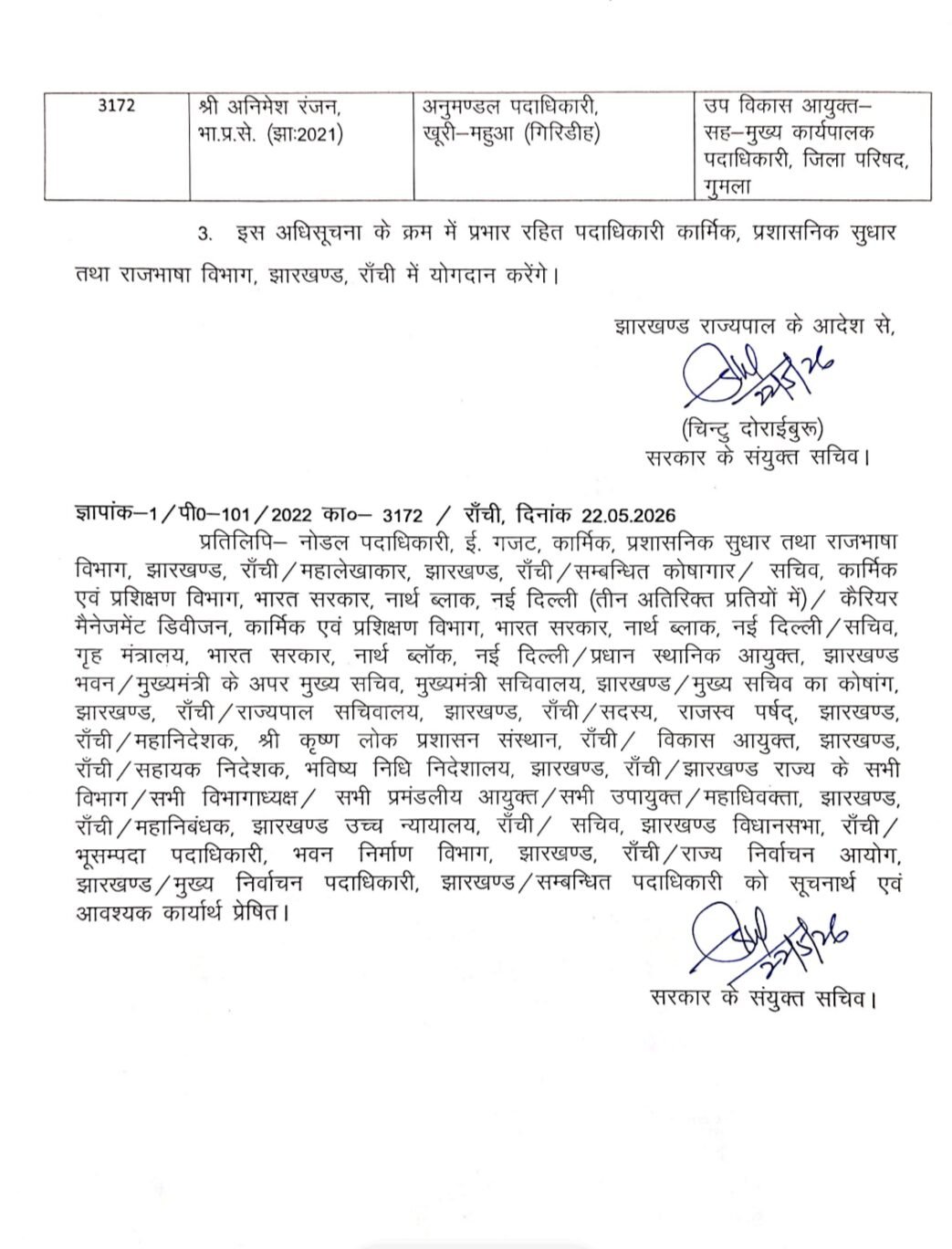 झारखंड में बड़े पैमाने पर IAS अधिकारियों का तबादला, गढ़वा DC समेत 36 अफसरों का ट्रांसफर