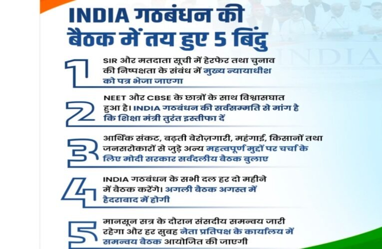 दिल्ली में हुई इंडिया ब्लॉक की अहम बैठक: सीएम हेमंत सोरेन ने ऑनलाइन हिस्सा लिया, पारित किए 5 बड़े प्रस्ताव