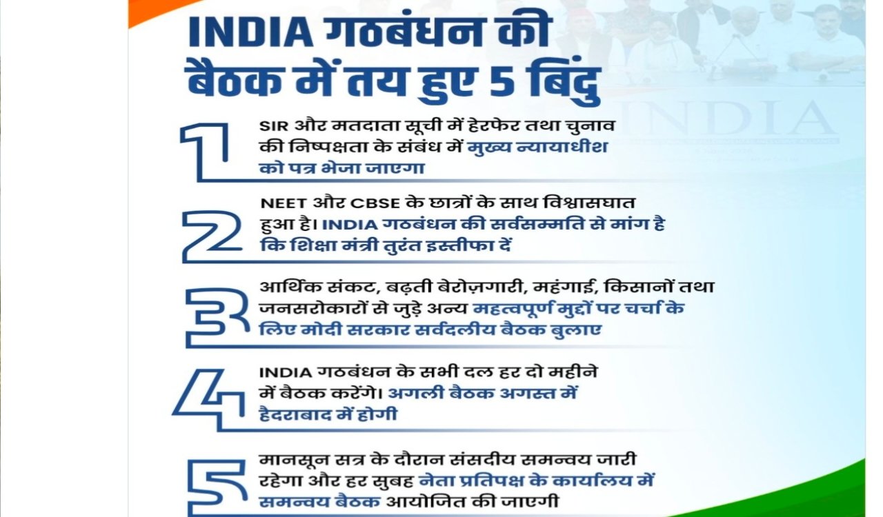 India block metting