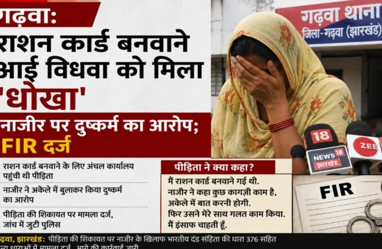 गढ़वा: राशन कार्ड बनवाने आई विधवा को मिला ‘धोखा’, नाजीर पर दुष्कर्म का आरोप; FIR दर्ज