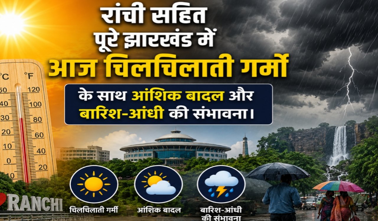 Scorching heat, along with the possibility of partly cloudy skies, rain, and thunderstorms, is expected across Jharkhand, including Ranchi, today