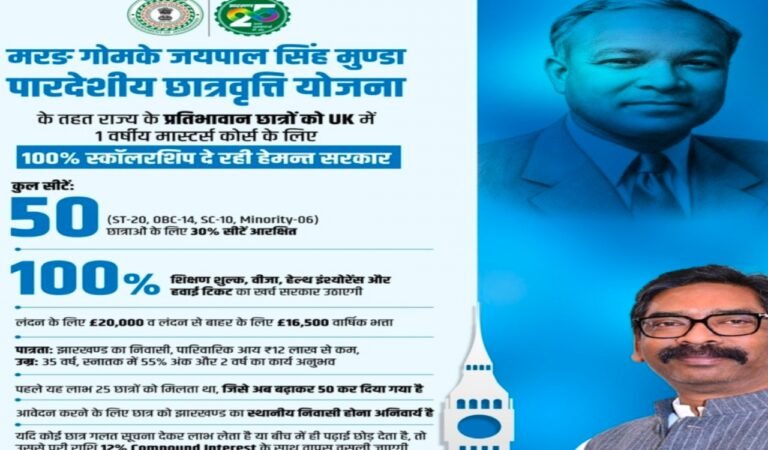 झारखंड के युवाओं के लिए बड़ा मौका: अब UK में मुफ्त में मास्टर्स करेंगे 50 छात्र, हेमंत सरकार उठाएगी पूरा खर्च