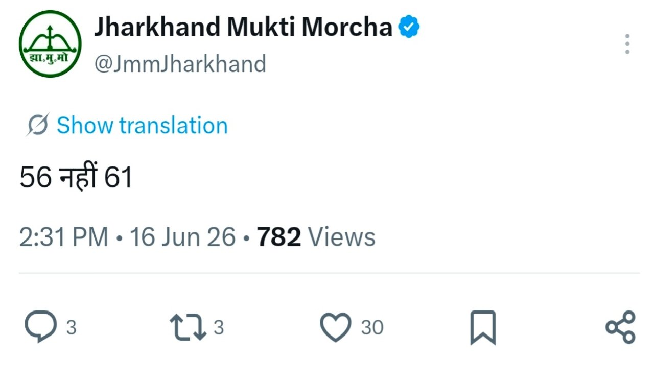 Jmm twit 56 nahi 61