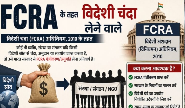 विदेशी चंदा लेने वाले NGOs पर सख्ती: FCRA नियमों में बड़े बदलाव, सरकार ने जारी किए नए दिशा-निर्देश