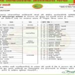 Jharkhand politics jlkm