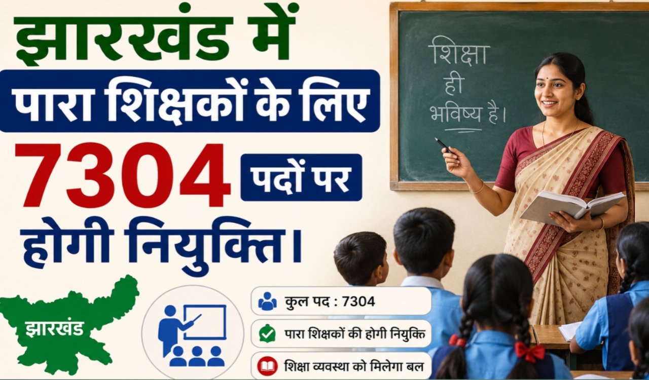 Recruitment for 7,304 posts for para-teachers to be held in Jharkhand; requisition sent to JSSC.