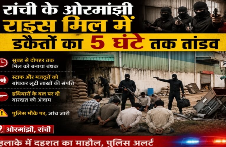 रांची के ओरमांझी में खौफनाक रात: राइस मिल में डकैतों का 5 घंटे तक तांडव, कर्मचारियों को बंधक बनाकर लूटे 3.35 लाख