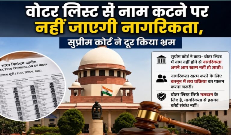 वोटर लिस्ट से नाम कटने पर नहीं जाएगी नागरिकता, सुप्रीम कोर्ट ने दूर किया भ्रम
