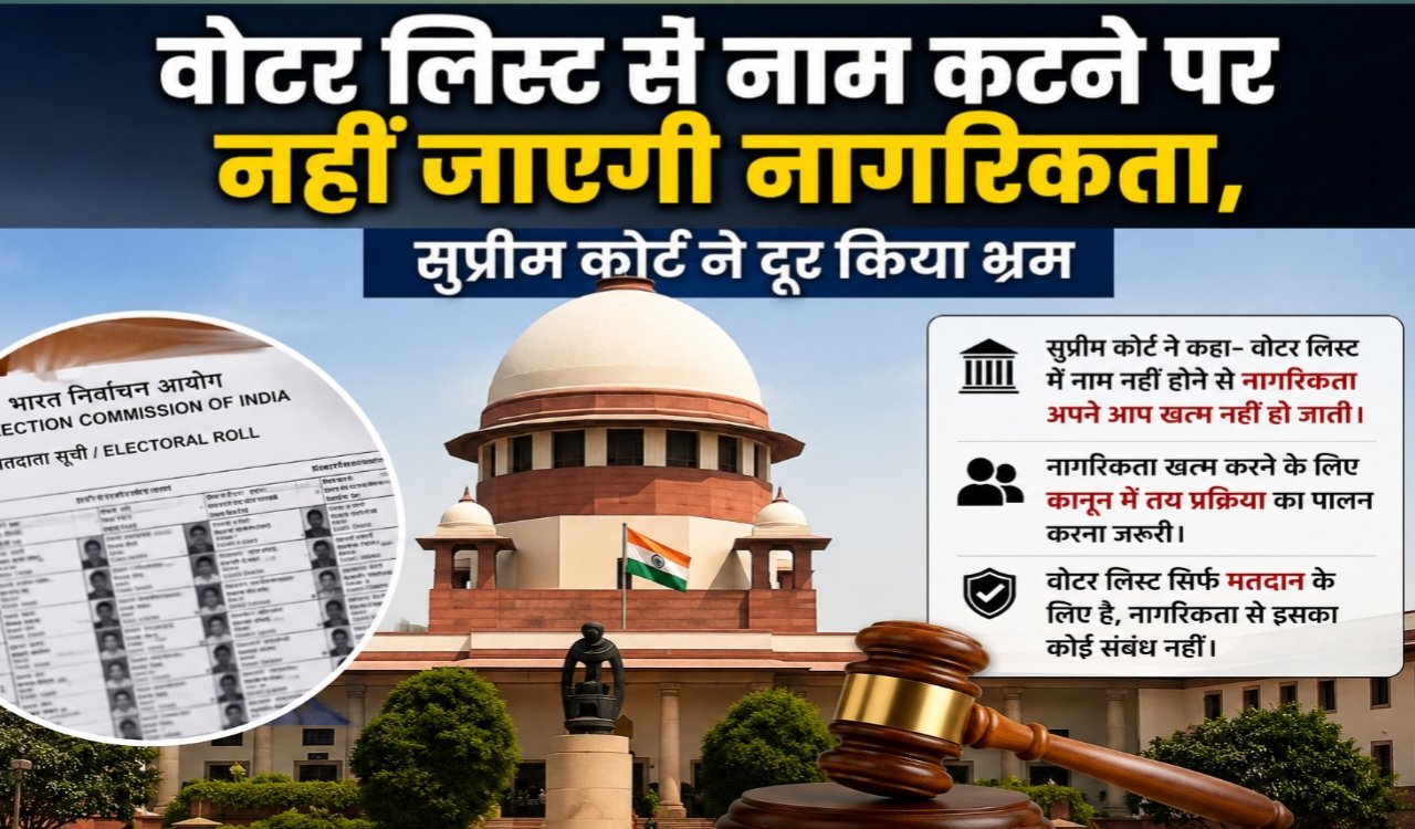 Citizenship will not be lost if name is removed from voter list; Supreme Court clears the confusion.