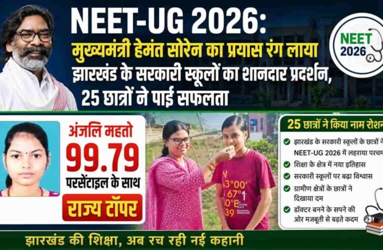 NEET-UG 2026: Chief Minister Hemant Soren's efforts have borne fruit.