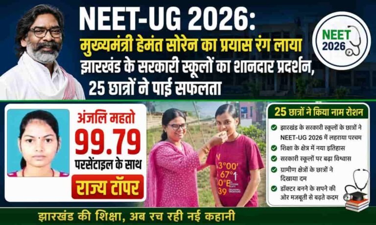 NEET-UG 2026: मुख्यमंत्री हेमंत सोरेन का प्रयास रंग लाया ,झारखंड के सरकारी स्कूलों के 25 छात्रों ने हासिल की सफलता; अंजलि महतो 99.79 परसेंटाइल के साथ रहीं अव्वल
