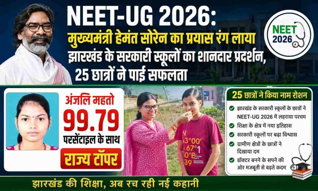NEET-UG 2026: Chief Minister Hemant Soren's efforts have borne fruit.