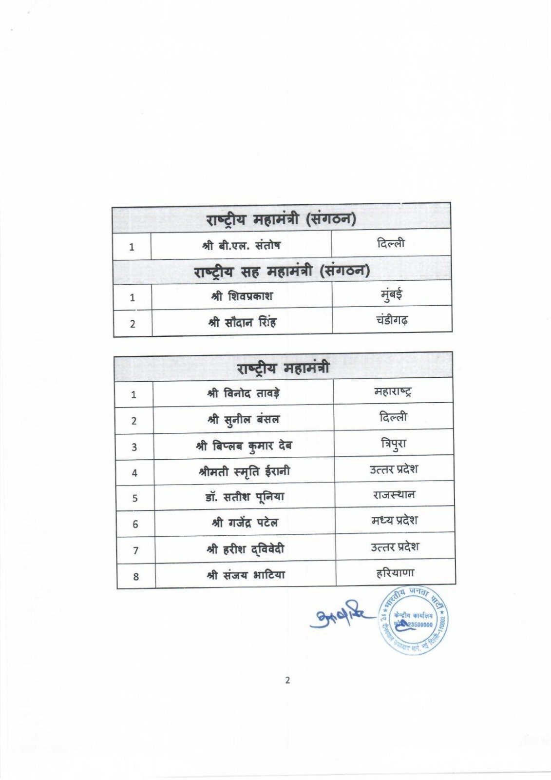 नितिन नवीन की नई टीम में बड़े चेहरों को जगह, राम माधव और स्मृति ईरानी समेत 13 राष्ट्रीय उपाध्यक्ष