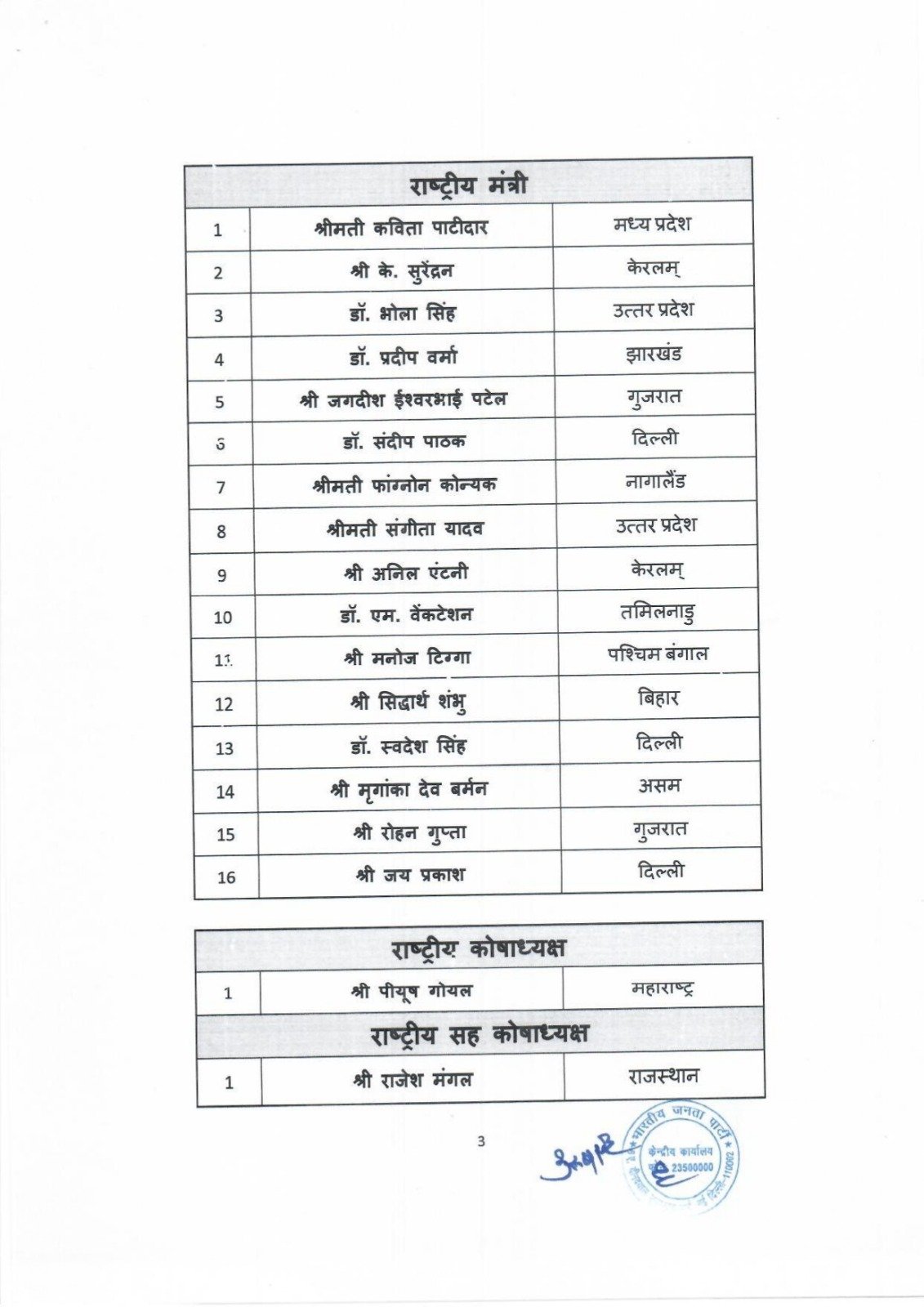 नितिन नवीन की नई टीम में बड़े चेहरों को जगह, राम माधव और स्मृति ईरानी समेत 13 राष्ट्रीय उपाध्यक्ष