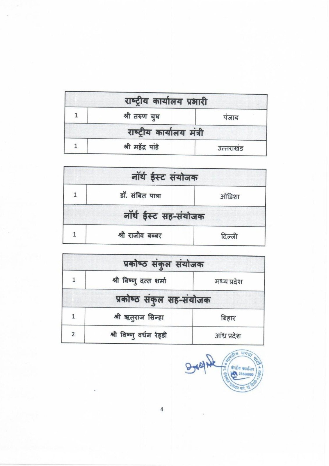 नितिन नवीन की नई टीम में बड़े चेहरों को जगह, राम माधव और स्मृति ईरानी समेत 13 राष्ट्रीय उपाध्यक्ष