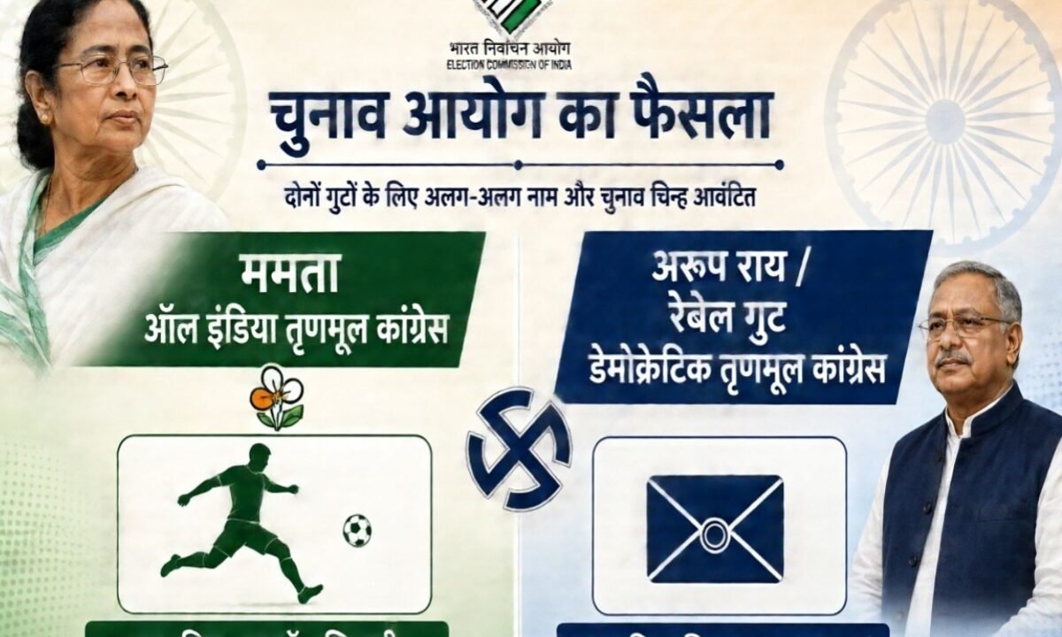 big-decision-election-commission-mamata-all