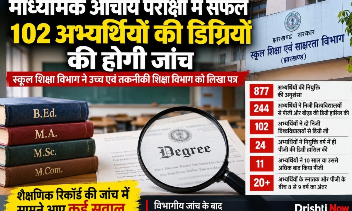 degrees-102-successful-candidates-secondary-acharya