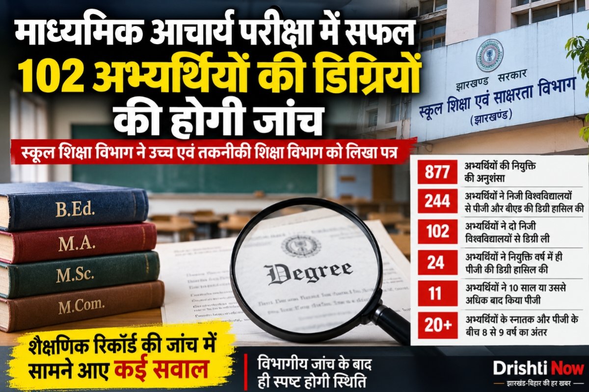 degrees-102-successful-candidates-secondary-acharya