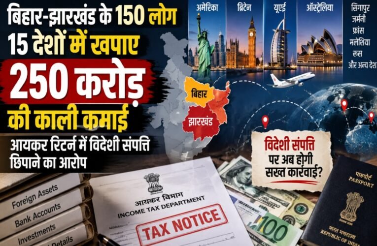 बिहार-झारखंड के 150 लोगों ने 15 देशों में खपाई 250 करोड़ की काली कमाई, आयकर रिटर्न में विदेशी संपत्ति छिपाने का आरोप