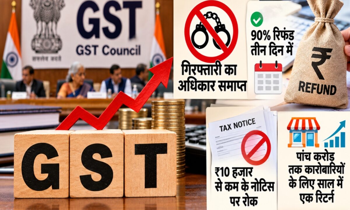 gst-20-big-relief-businesses-prepares