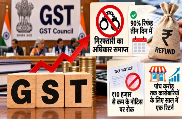 GST 2.0: कारोबारियों को बड़ी राहत, गिरफ्तारी का अधिकार खत्म करने की तैयारी; 90% रिफंड तीन दिन में