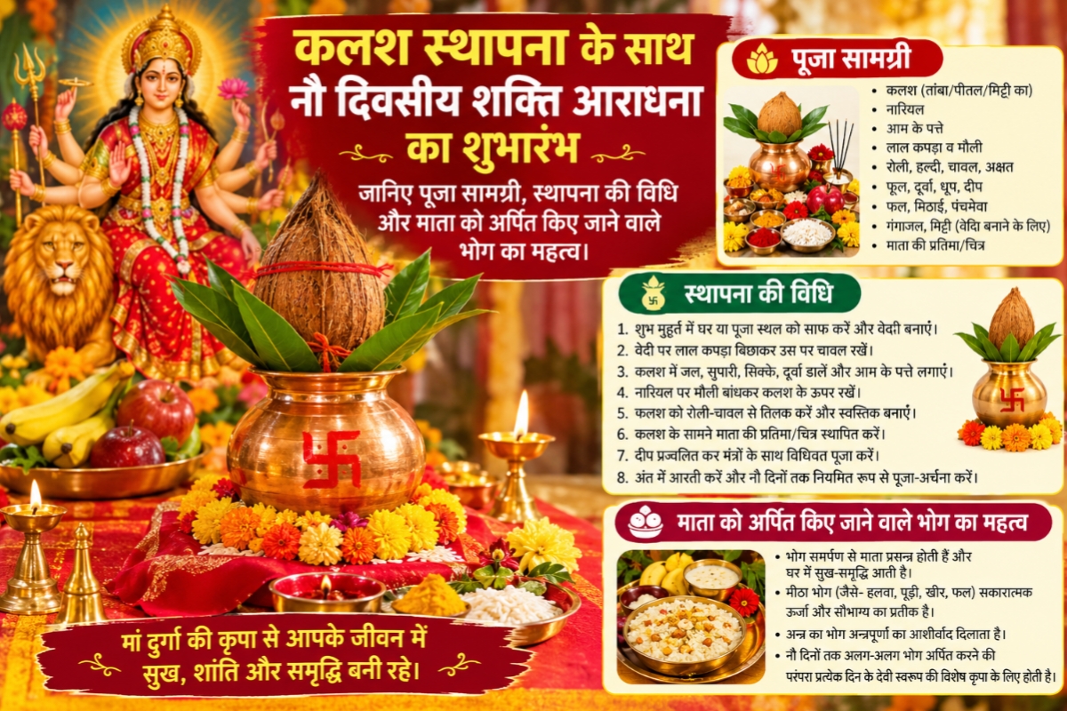 launch-nine-day-shakti-puja-kalash