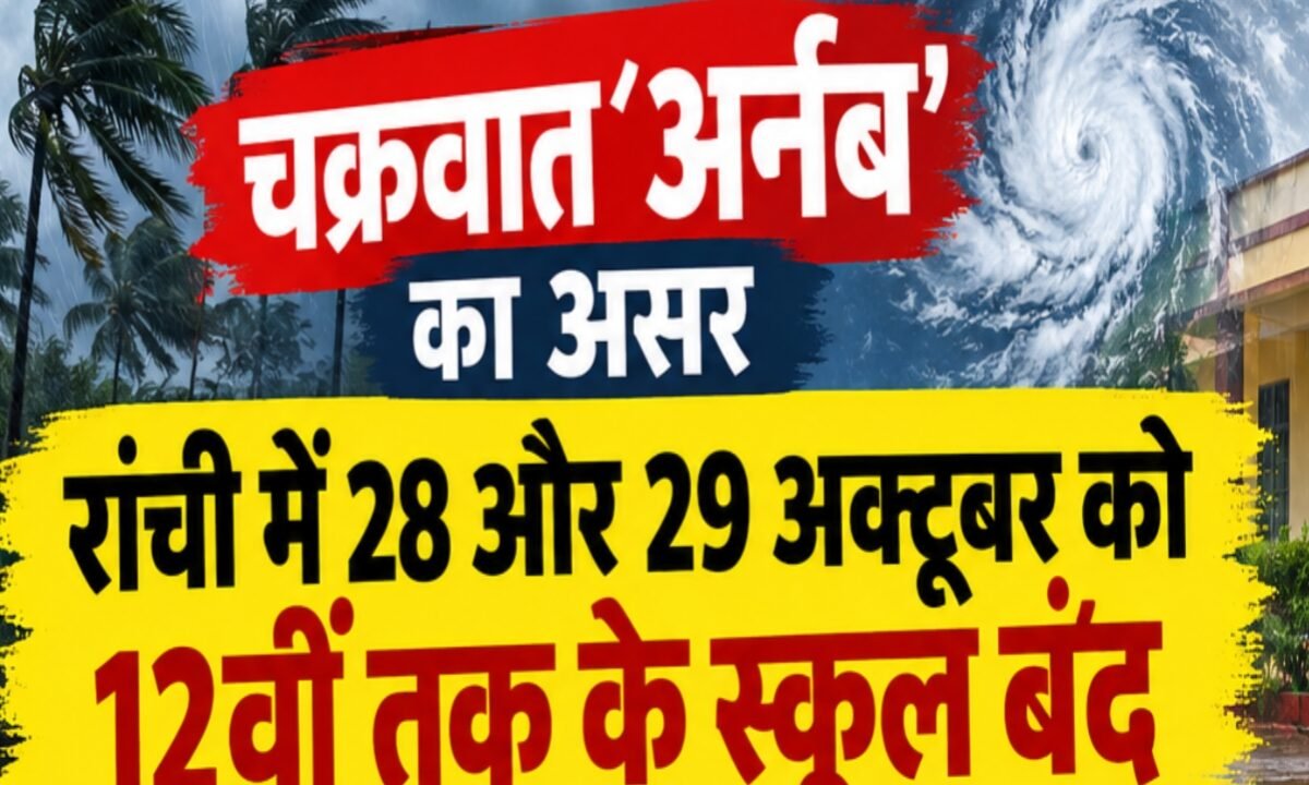 impact-cyclone-arnab-schools-closed-till