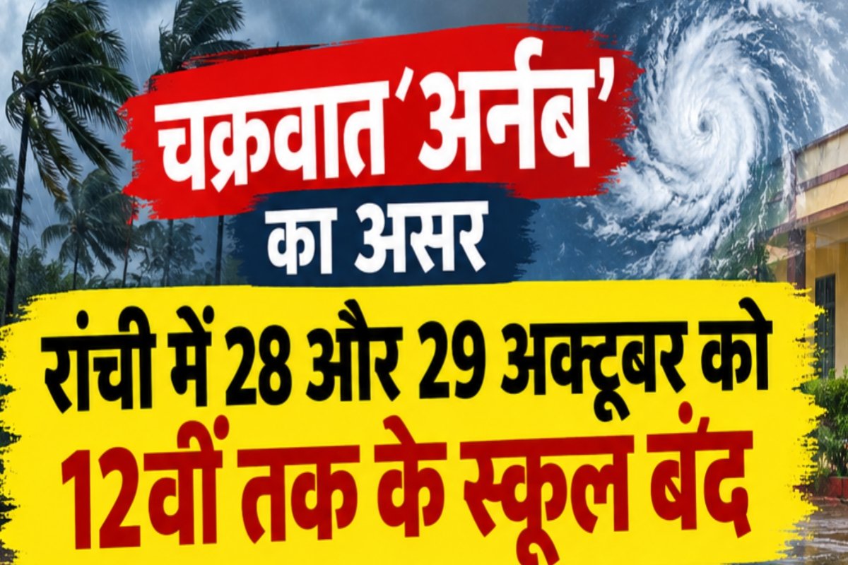 impact-cyclone-arnab-schools-closed-till