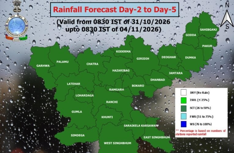 thunderstorm-rain-thunderstorm-alert-jharkhand-three
